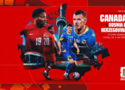 Preview Kanada vs Bosnia dan Herzegovina di Piala Dunia 2026, Debut Tuan Rumah di Grup B