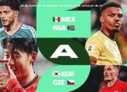 Klasemen Grup A Piala Dunia 2026: Meksiko dan Korea Selatan Pimpin, Ceko dan Afrika Selatan Terpuruk